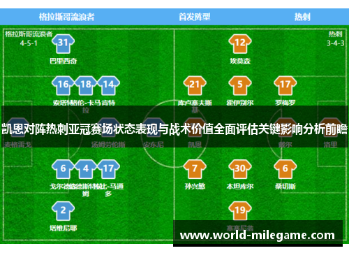 凯恩对阵热刺亚冠赛场状态表现与战术价值全面评估关键影响分析前瞻