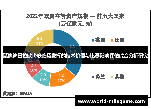 聚焦迪巴拉欧协联临场发挥的技术价值与比赛影响评估综合分析研究