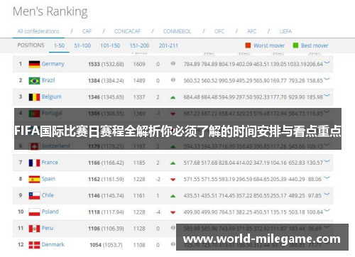 FIFA国际比赛日赛程全解析你必须了解的时间安排与看点重点