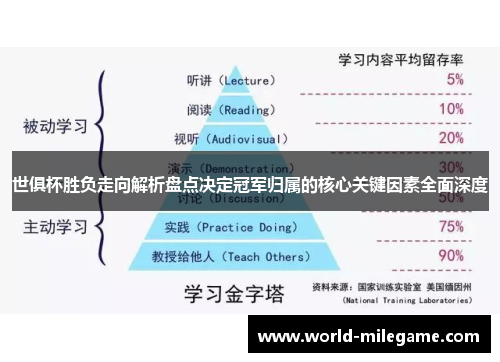 世俱杯胜负走向解析盘点决定冠军归属的核心关键因素全面深度 世俱杯胜负走向解析盘点决定冠军归属的核心关键因素全面深度