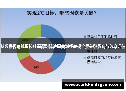 从数据视角解析拉什福德对阵法国美洲杯表现全景关键影响与效率评估