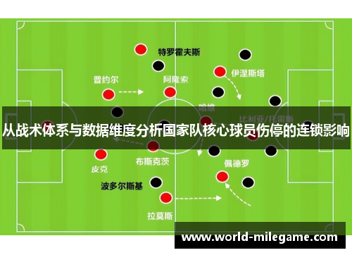 从战术体系与数据维度分析国家队核心球员伤停的连锁影响