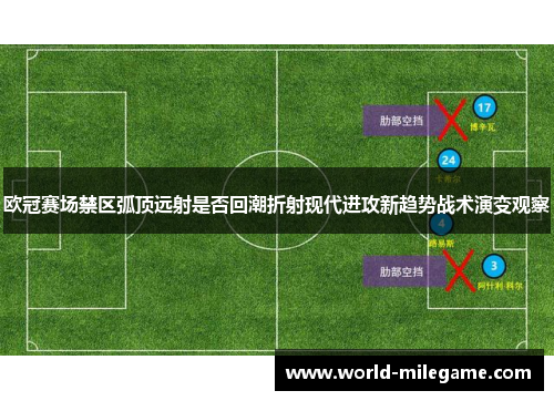 欧冠赛场禁区弧顶远射是否回潮折射现代进攻新趋势战术演变观察 欧冠赛场禁区弧顶远射是否回潮折射现代进攻新趋势战术演变观察